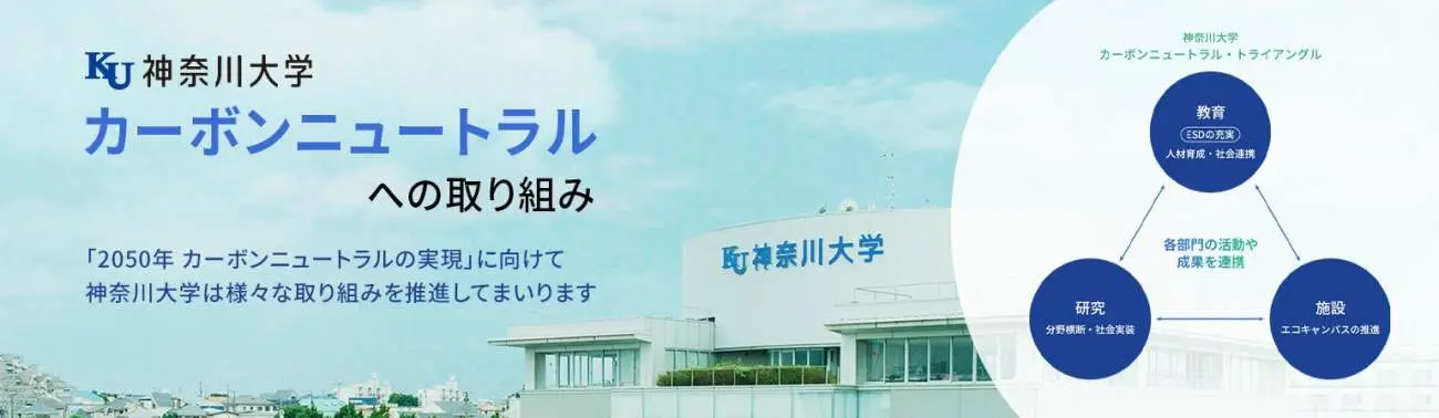 神奈川大学 カーボンニュートラルへの取り組み
